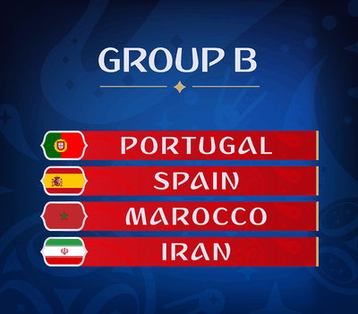 World Cup Group B